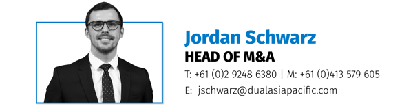 ANZ-W&I-OfferingLaunch-eDM-08.24-03